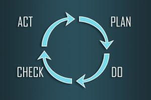 event-planning-640x480-50940400.jpeg