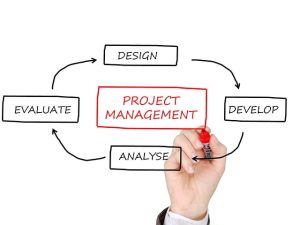 event-planning-640x480-88358381.jpeg