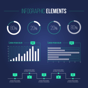 Eloy SEO: Optimizing Manufacturing Job Searches for Enhanced Hiring