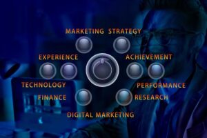 digital-marketing-640x480-50494432.jpeg