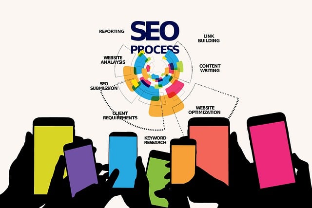 digital-marketing-640x480-55961453.jpeg