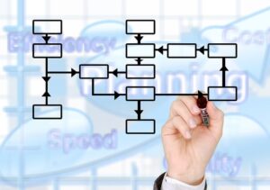 Payson SEO: Unlocking Business Visibility via Backlinks